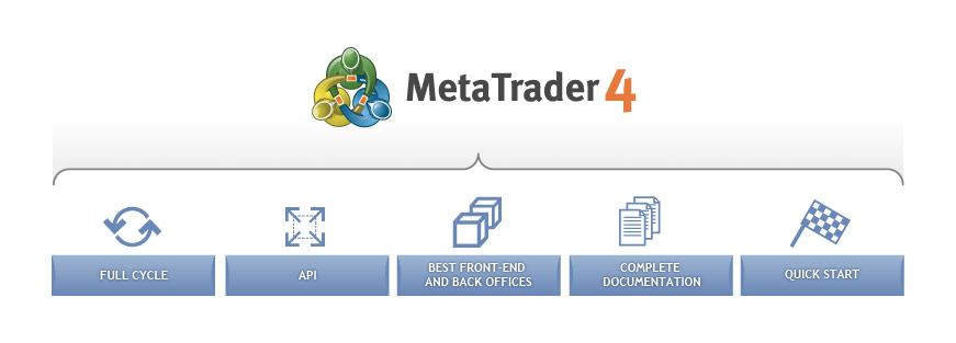 MetaTrader4_platform_advantages